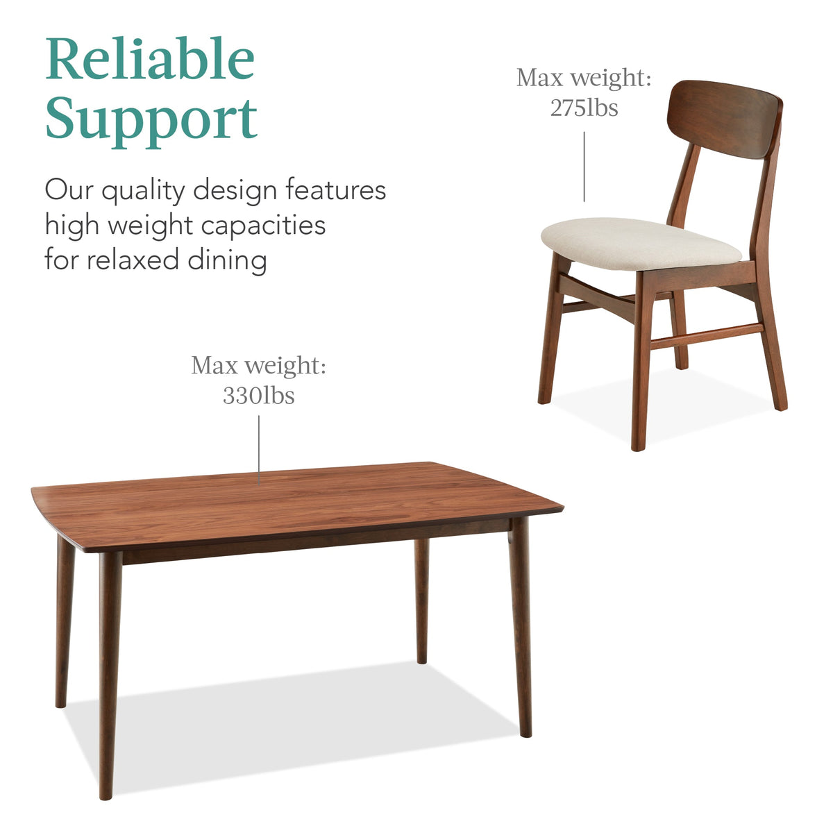 7-Piece Mid-Century Modern Dining Set, Wood Upholstered w/ 6 Chairs