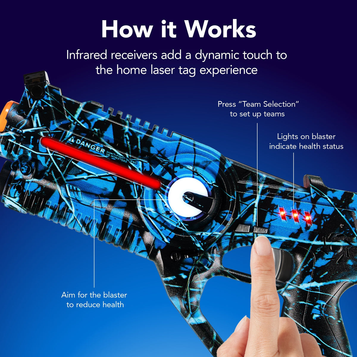 Set of 4 Rechargeable Laser Tag Blasters w/ Docking Station, No Vests Needed