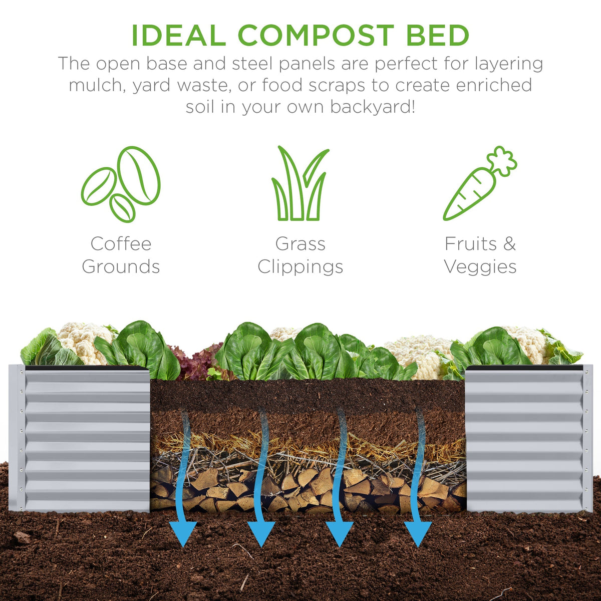 Outdoor Metal Raised Garden Bed for Vegetables, Flowers, Herbs - 8x4x2ft