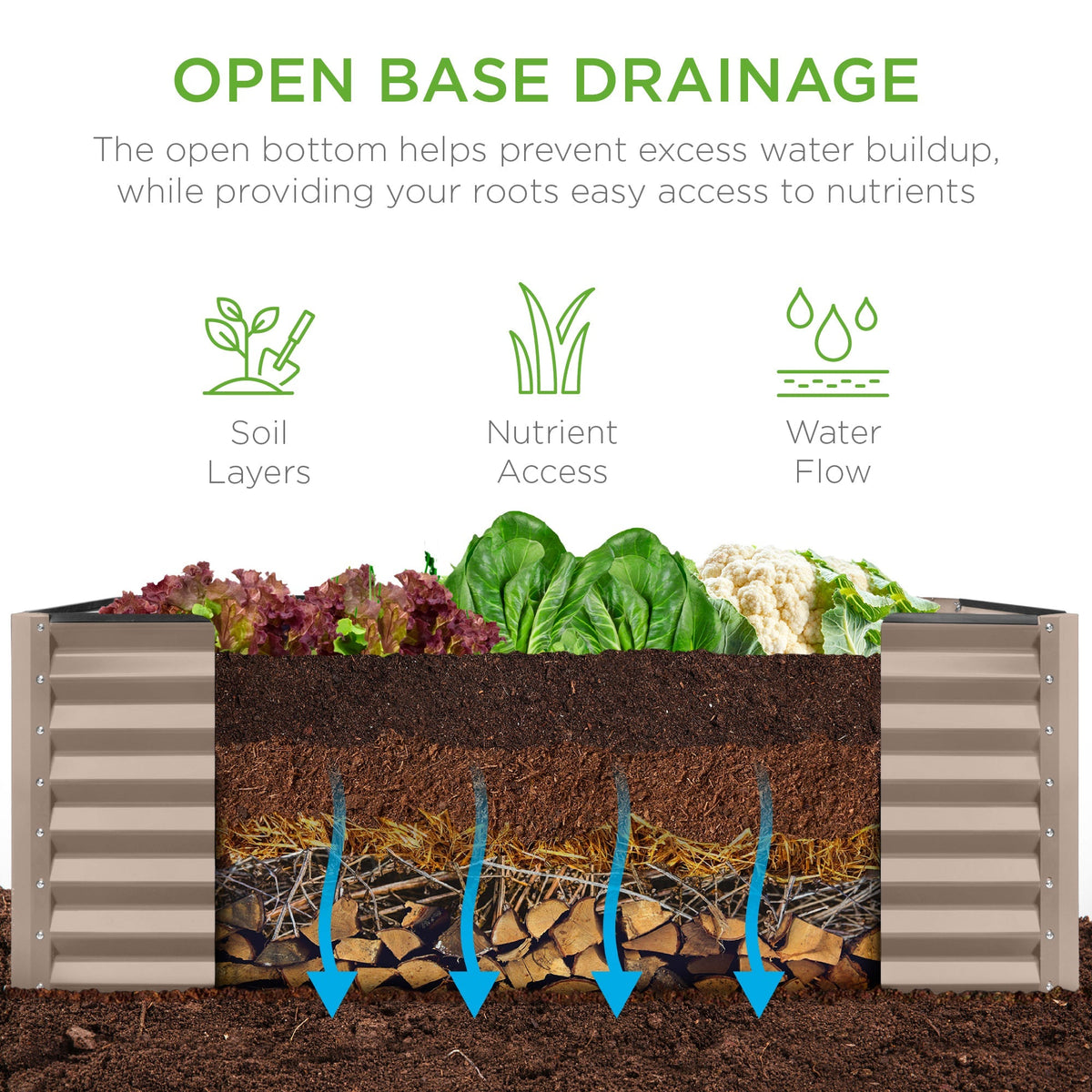 Outdoor Raised Metal Garden Bed for Vegetables, Flowers, Herbs - 4x2x2ft